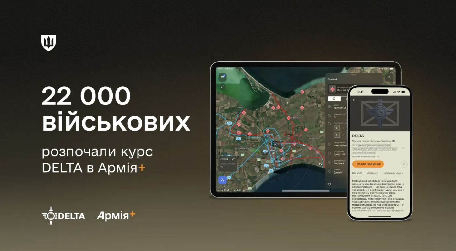 Екосистема військових продуктів Дельта 1